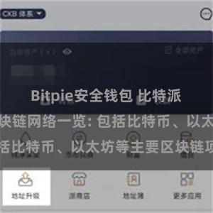 Bitpie安全钱包 比特派钱包支持的区块链网络一览: 包括比特币、以太坊等主要区块链项目