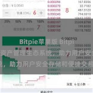 Bitpie苹果版 Bitpie钱包：打造数字资产管理生态系统，助力用户安全存储和便捷交易。