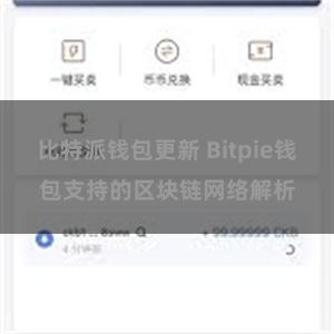 比特派钱包更新 Bitpie钱包支持的区块链网络解析