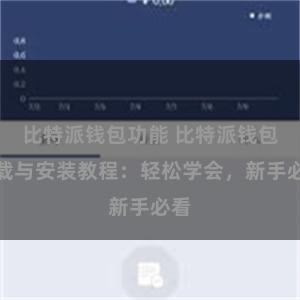 比特派钱包功能 比特派钱包下载与安装教程：轻松学会，新手必看