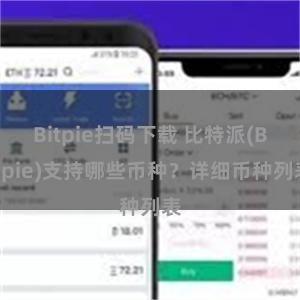 Bitpie扫码下载 比特派(Bitpie)支持哪些币种？详细币种列表