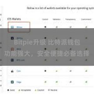 Bitpie升级 比特派钱包功能强大，安全便捷必备选择