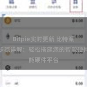 Bitpie实时更新 比特派安装步骤详解：轻松搭建您的智能硬件平台